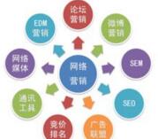 西安網(wǎng)站推廣:什么樣的文章容易被百度收錄？